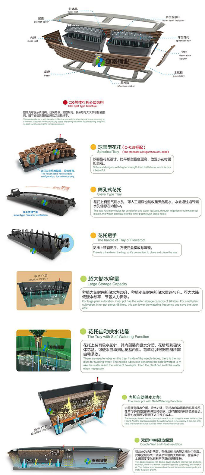 新款辦公室現代主義花盆